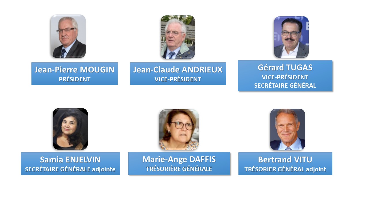 ORGANIGRAMME BUREAU 2025